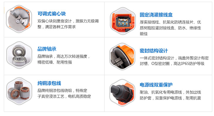 普田MVE振動電機細節圖 普田MVE振動電機細節圖