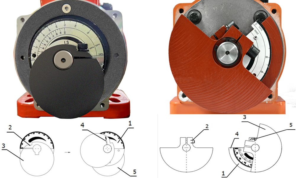 普田振動電機 普田振動電機